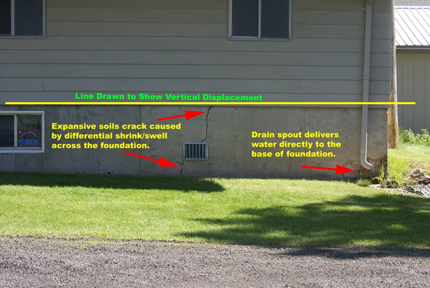 Expansive Soils Home example Expansive Soils Home example